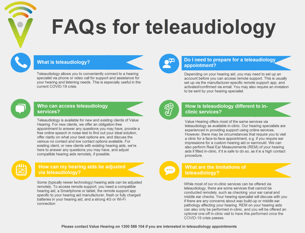 FAQs teleaudiology