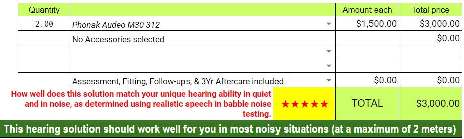 Speech in noise Matching